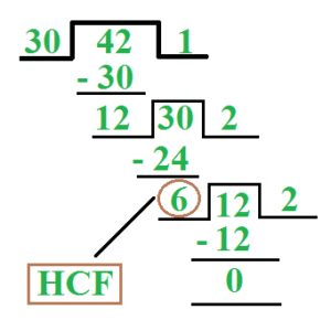 HCF of 30 and 42