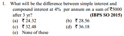 Simple Interest and Compound Interest Questions for IBPS SO 3
