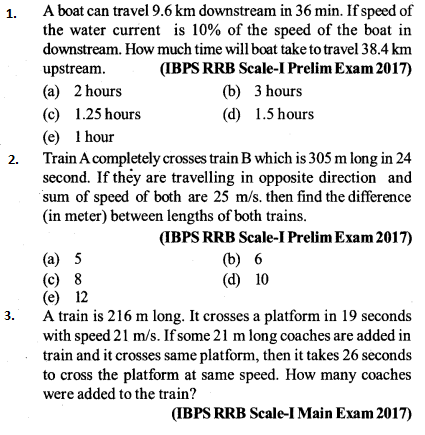 Time, Speed and Distance Questions for IBPS RRB 1