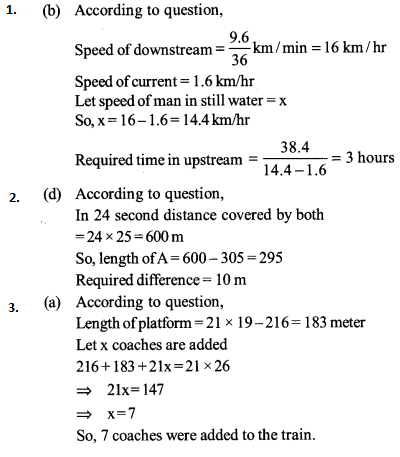 Time, Speed and Distance Questions for IBPS RRB 3
