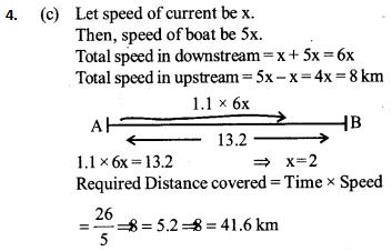 Time, Speed and Distance Questions for IBPS RRB 4