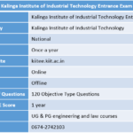 Kalinga Institute of Industrial Technology Entrance Exam