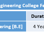 Matrusri Engineering College Fee Structure