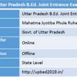 Uttar Pradesh B.Ed. Joint Entrance Exam